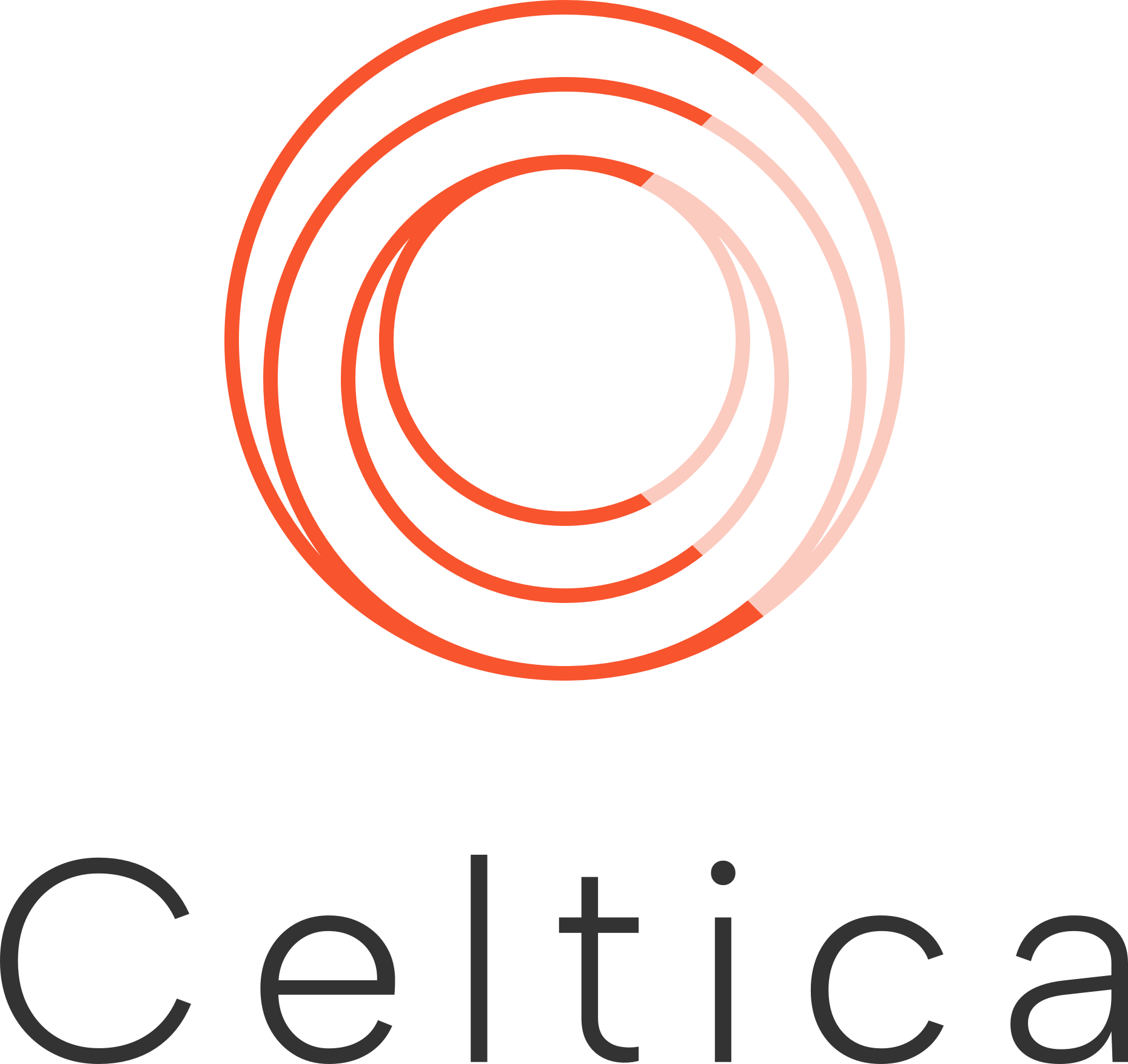 Celtica